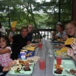 Camp supporting children with cancer: Camp Casco