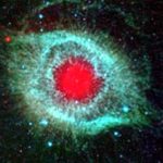 Astronomy observation: Harvard Smithsonian Center for Astrophysics